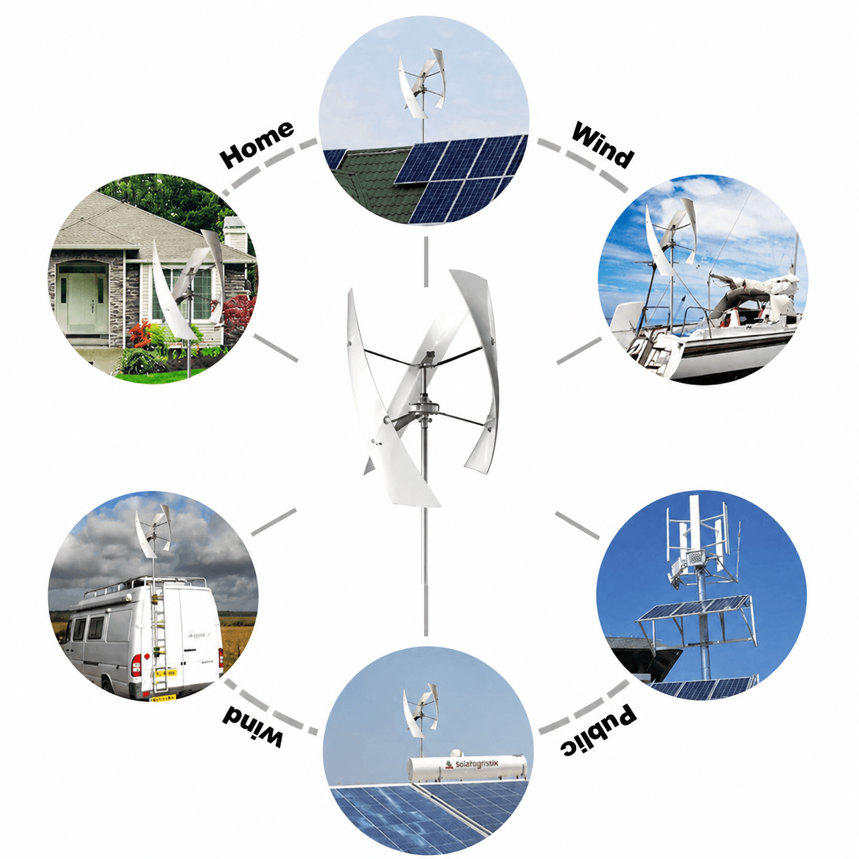 Vertical Axis Wind Turbine Generator